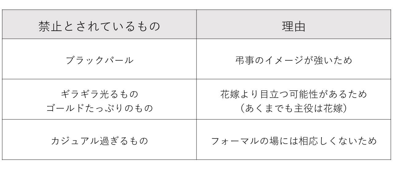 結婚式にはアクセサリーにもマナーがある