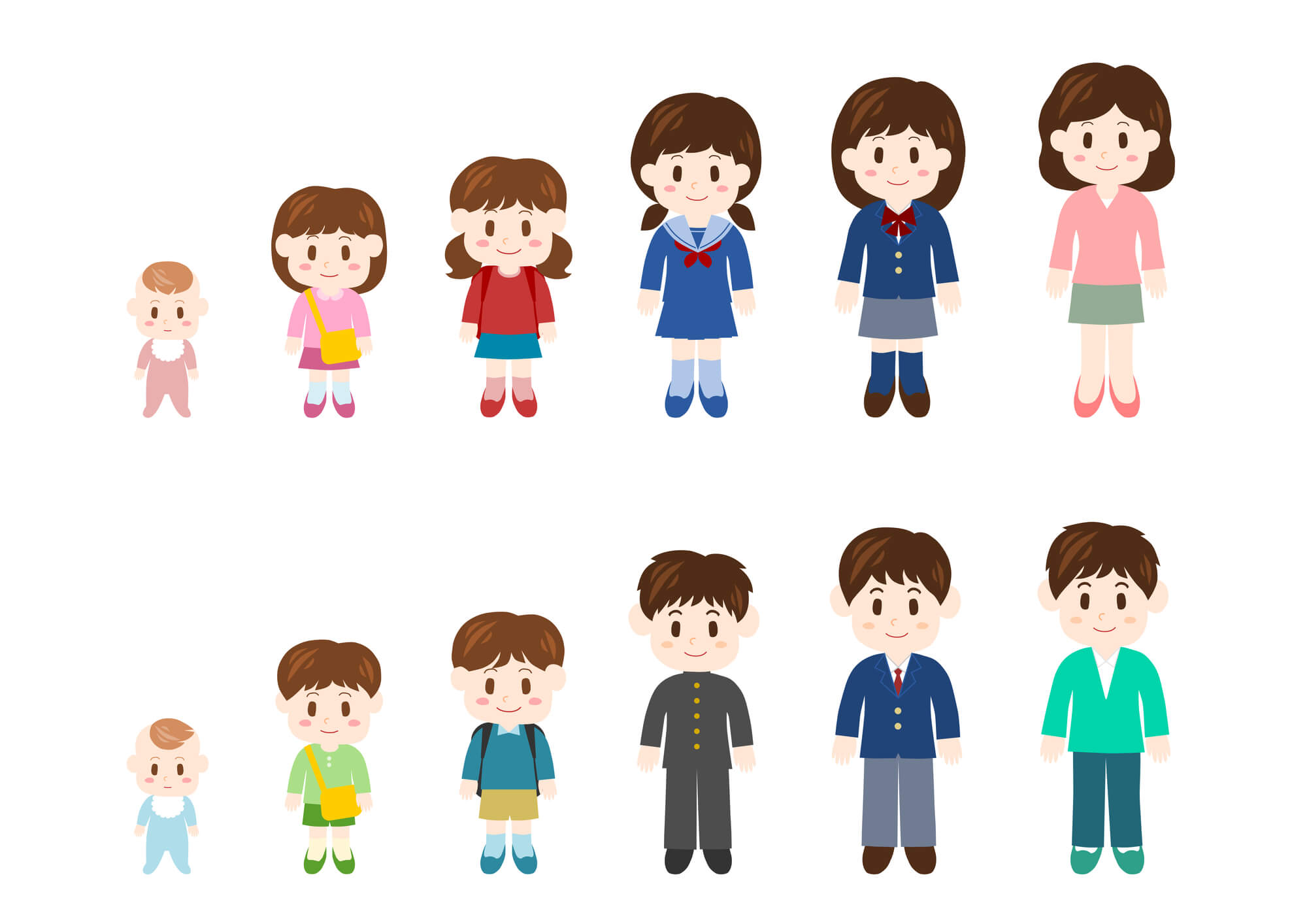 七五三のお子様
