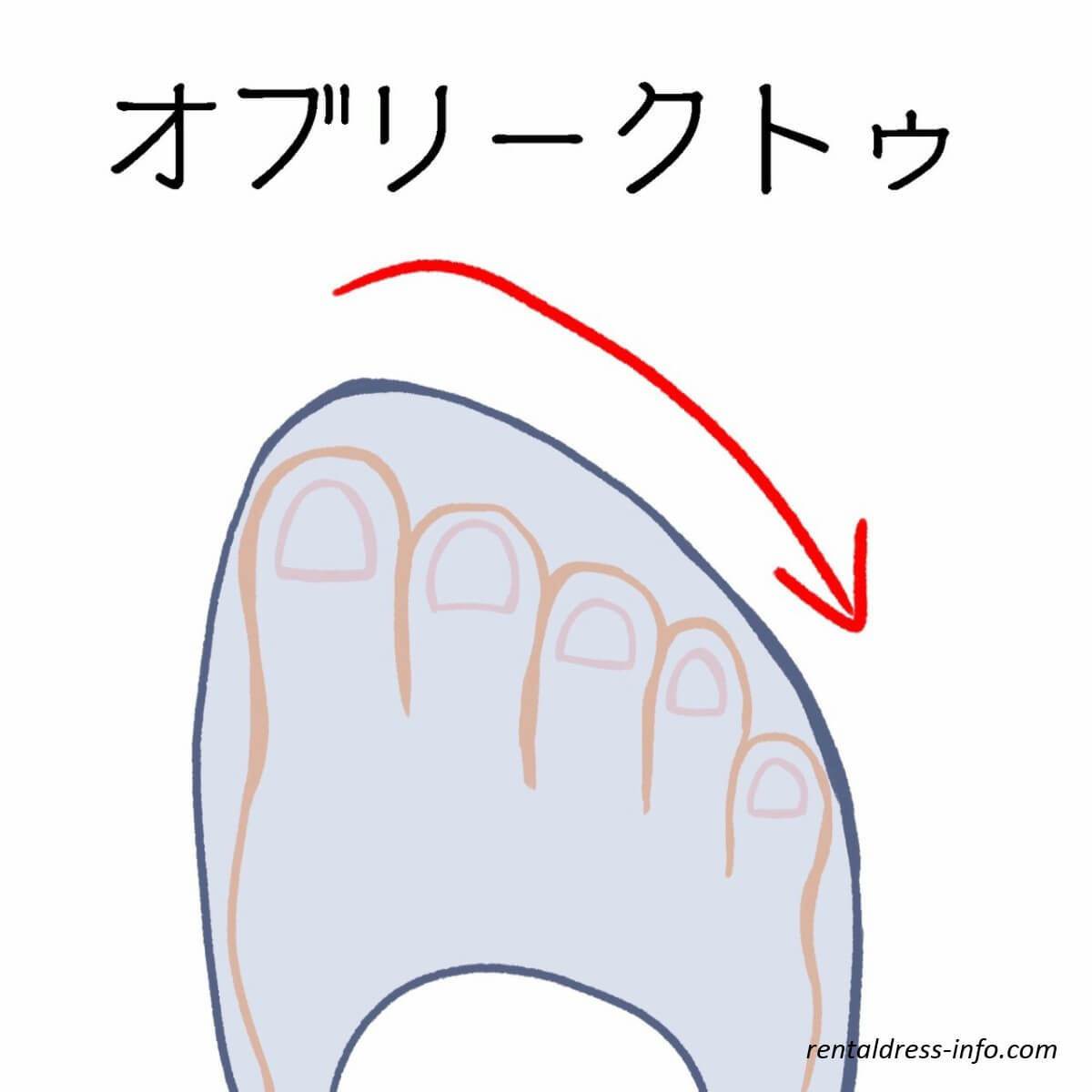 エジプト型